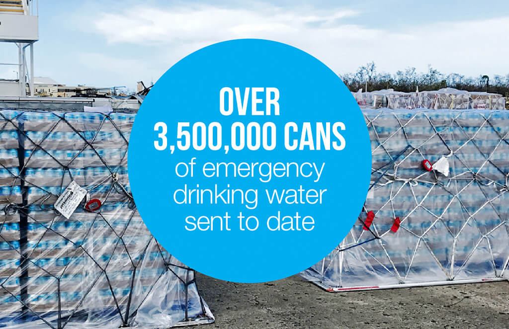 cw4k emergency relief water total